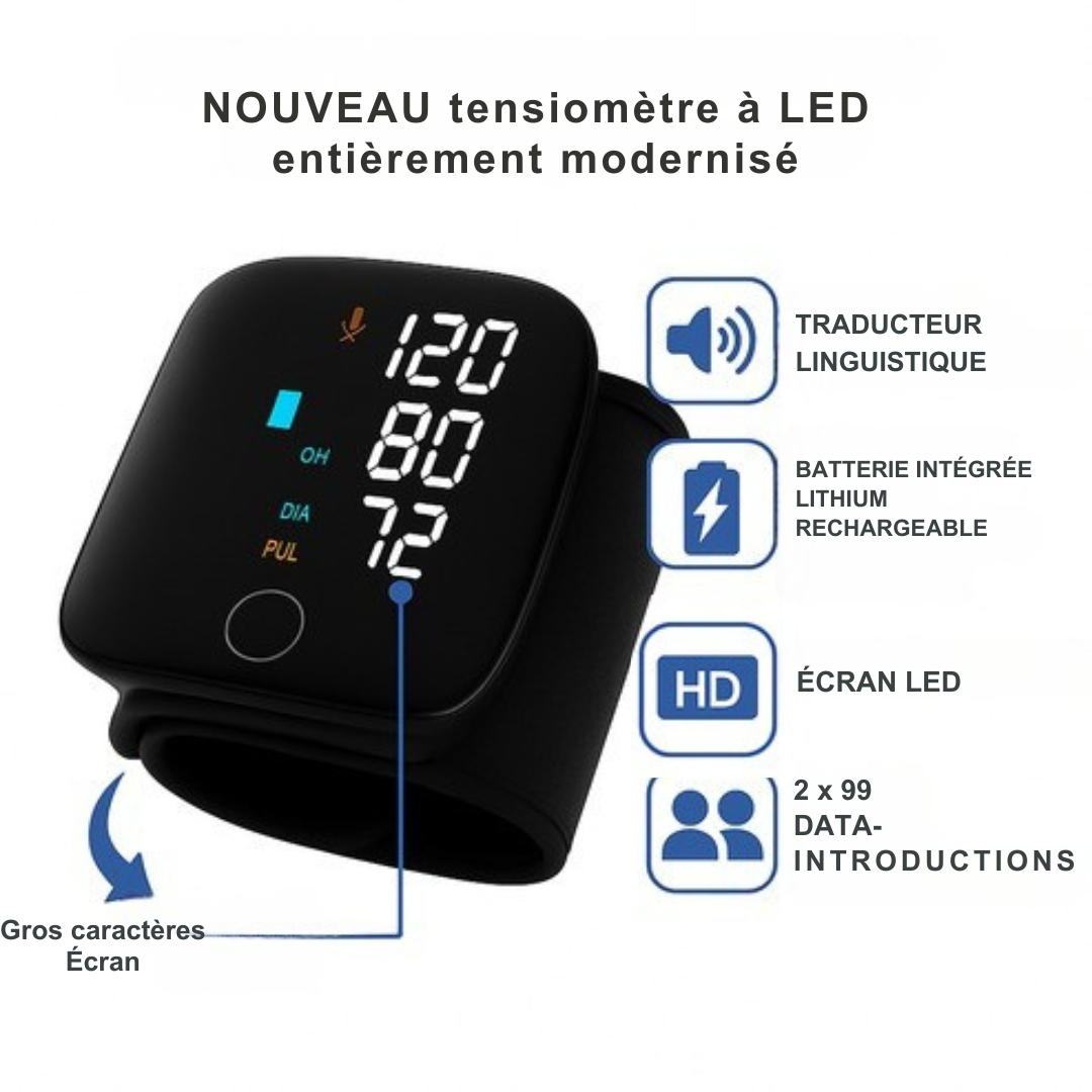 Intelligent Blood Pressure Monitor™