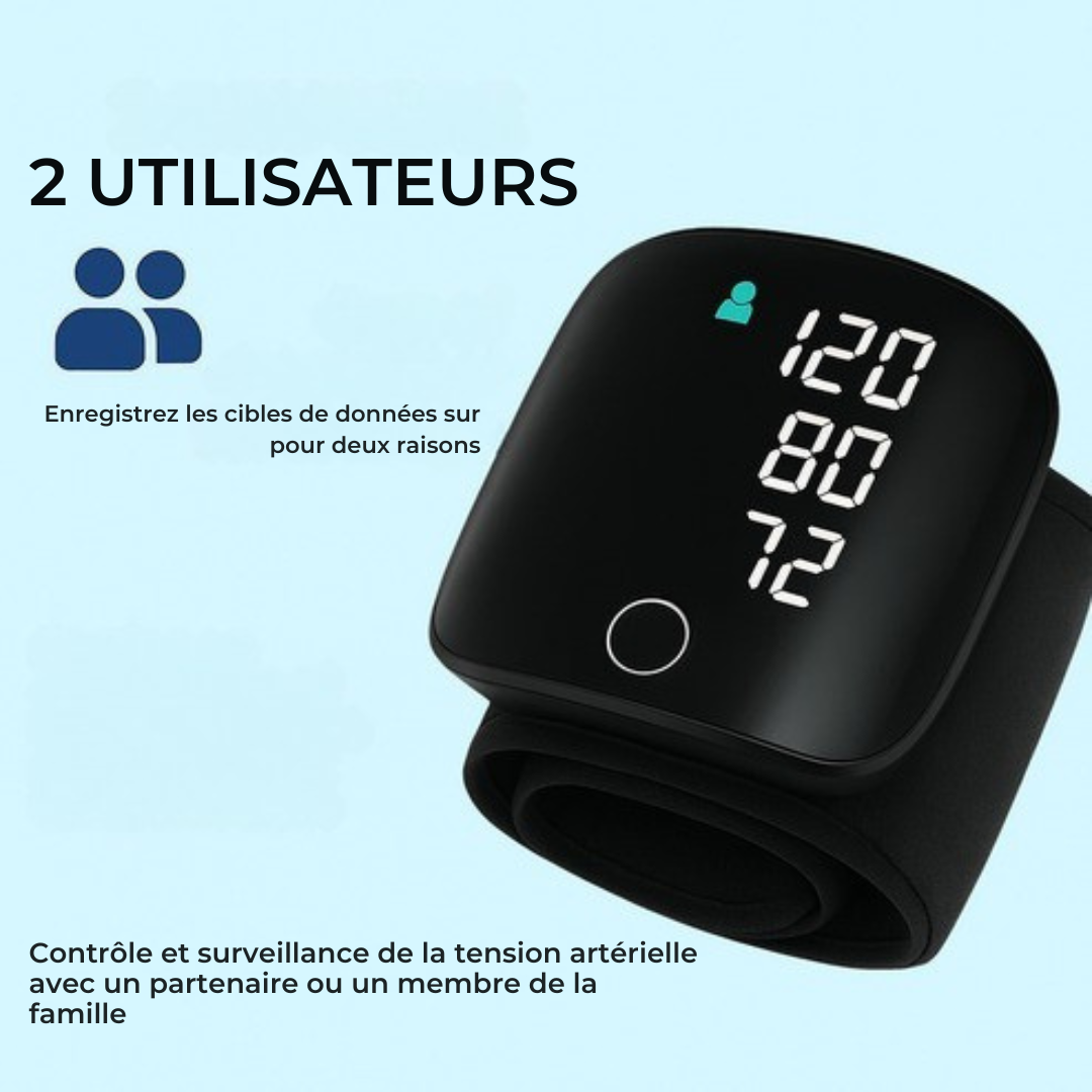 Intelligent Blood Pressure Monitor™
