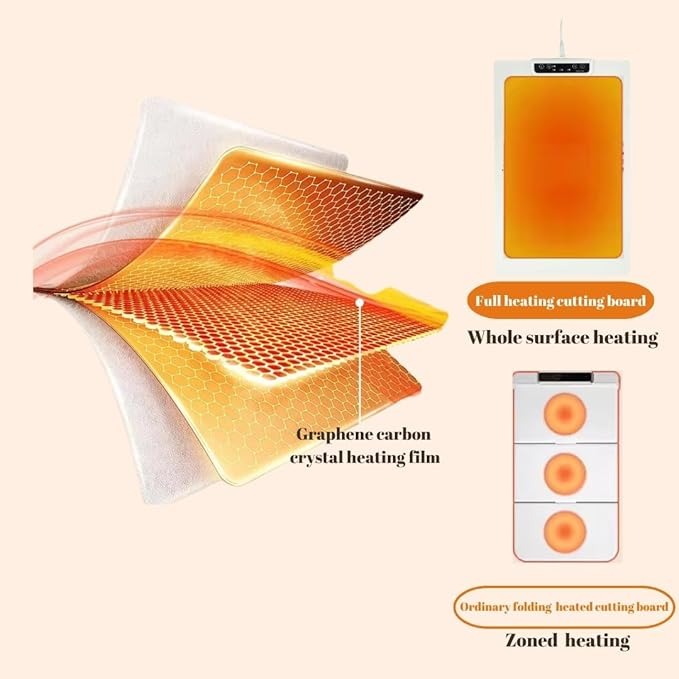 ThermaLuxe™ – Portable Silicone Heat Mat
