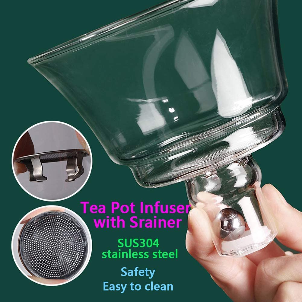 Glass Teapot Set™️ - With Automatic Drip