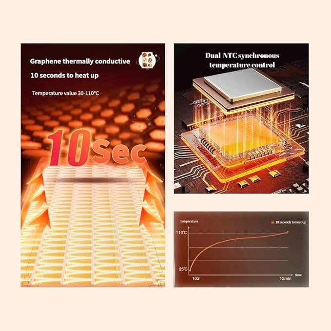 ThermaLuxe™ – Portable Silicone Heat Mat