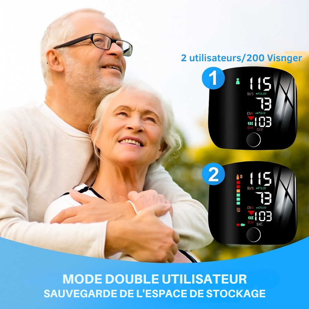 Intelligent Blood Pressure Monitor™