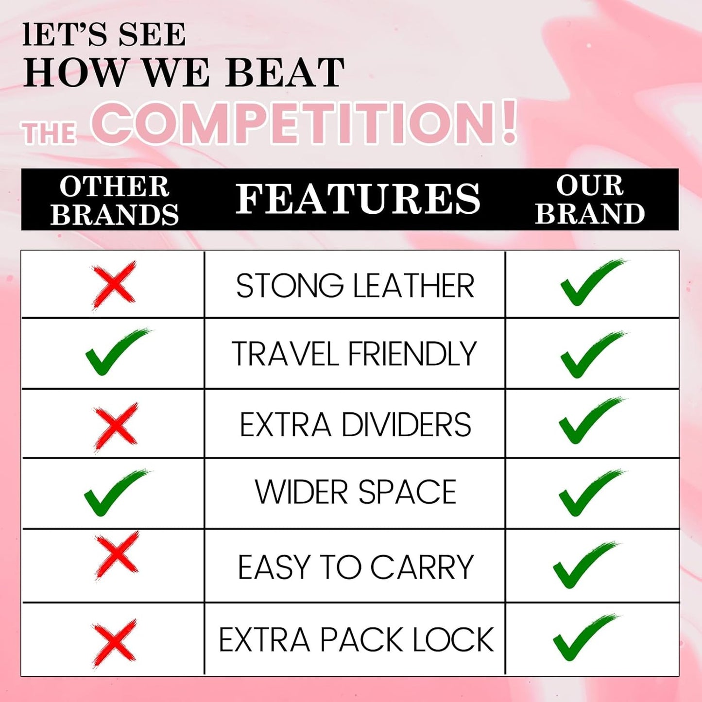 Travel Makeup Bag™️ - With LED Light