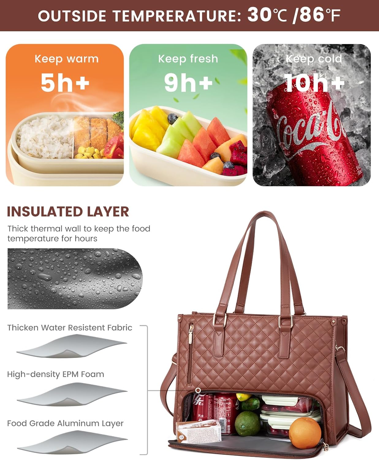 LuxuryIn™️ Lunch Tote Bag For Women