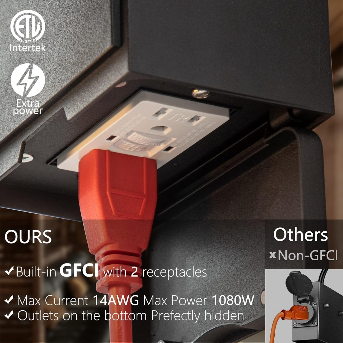 Decorative Outdoor Light With Outlet Plug™️