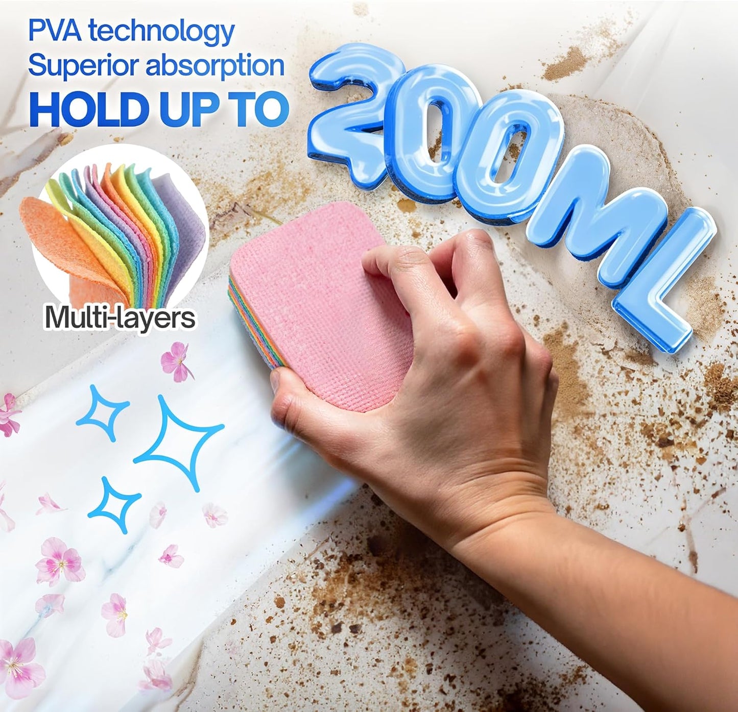 EasyClean 4 Pack 12-Layer Peelable Microfiber Sponge™️