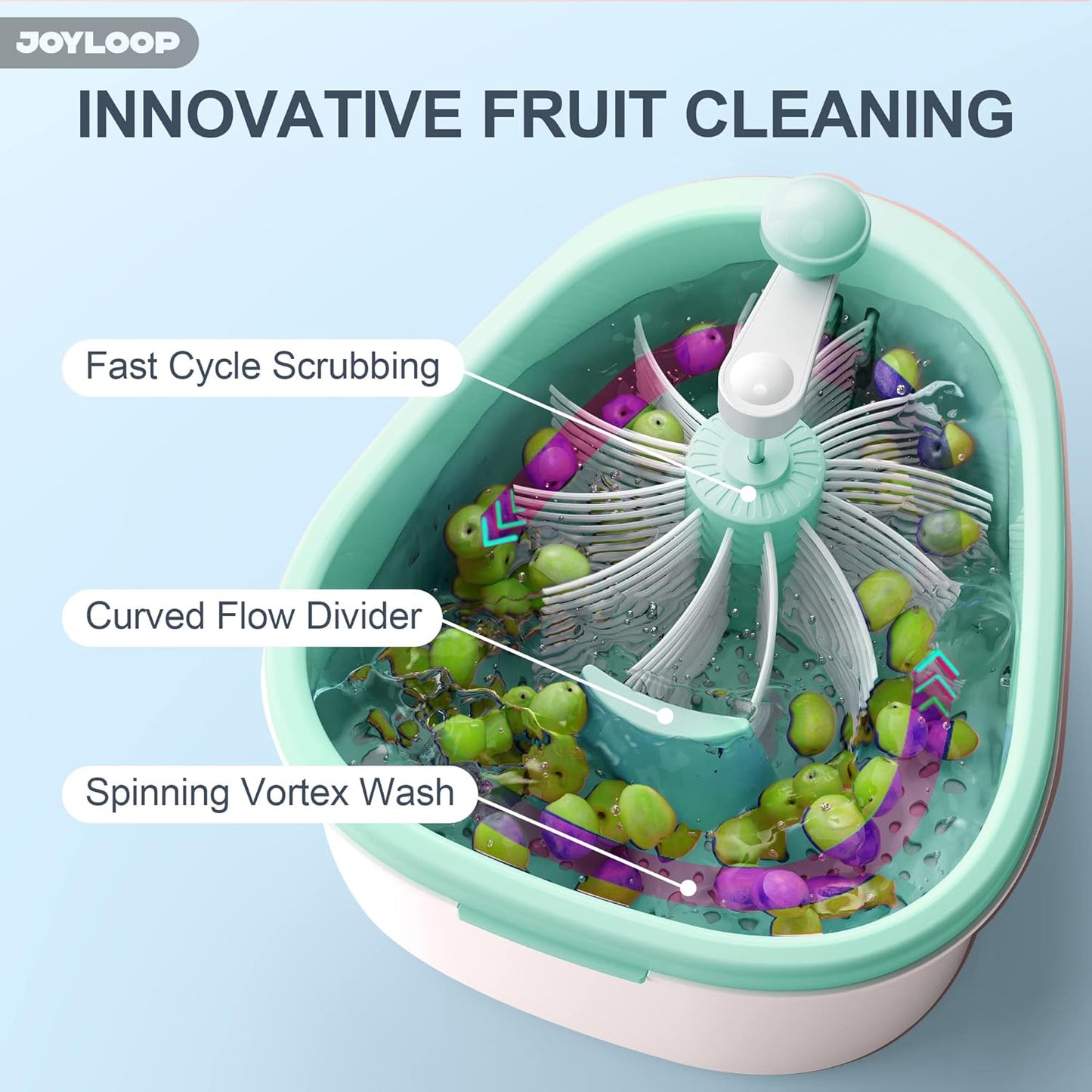 HealthyLife Fruit Cleaner™️