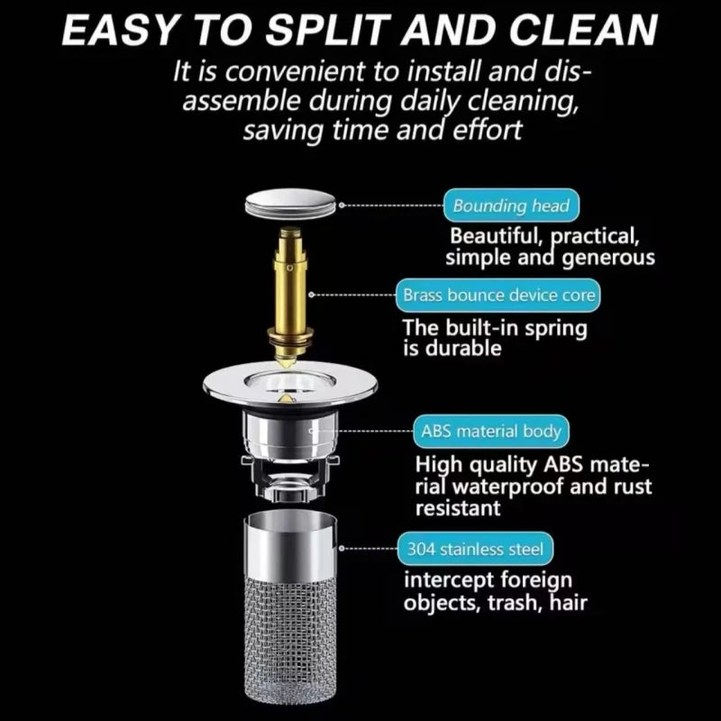 Pop-Up Sink Drain Stainer™️