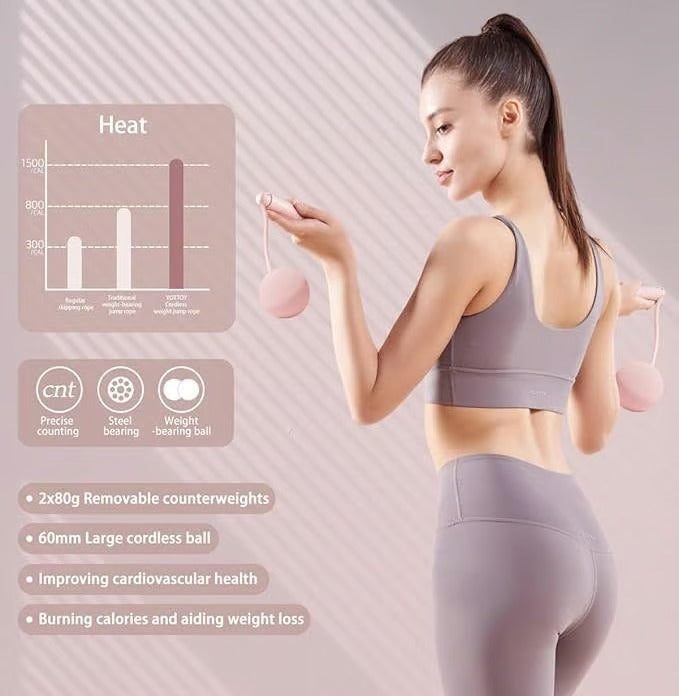 Magic Skipping Rope™️ - With Calorie Counter
