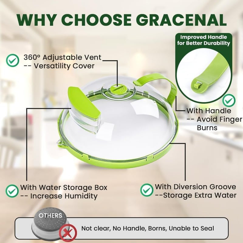Microwave Shield™ – No Mess Cover