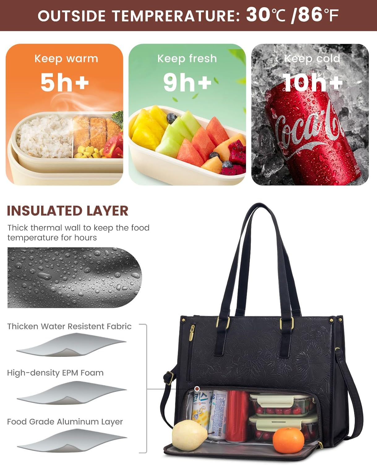 LuxuryIn™️ Lunch Tote Bag For Women