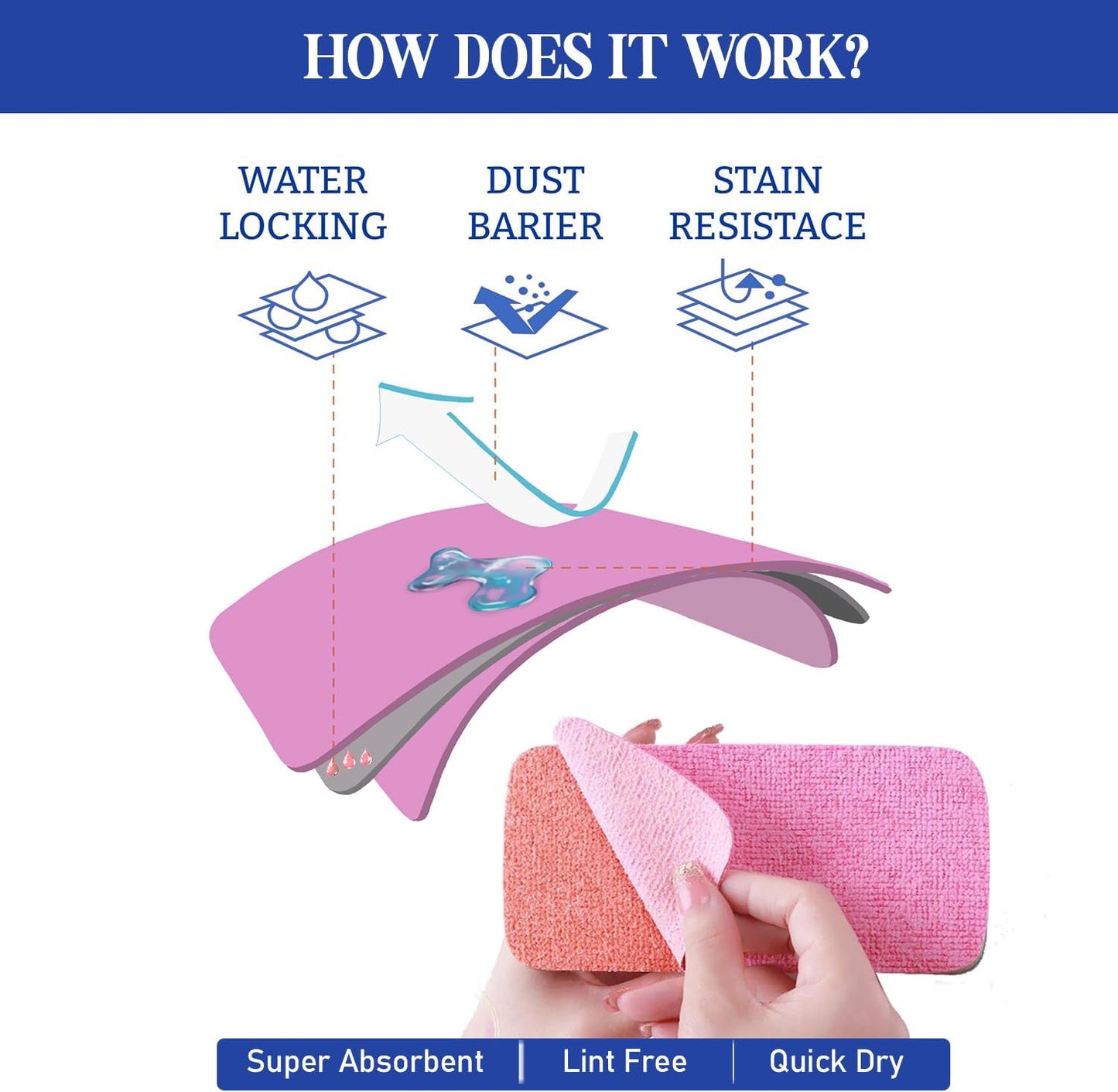 EasyClean 4 Pack 12-Layer Peelable Microfiber Sponge™️