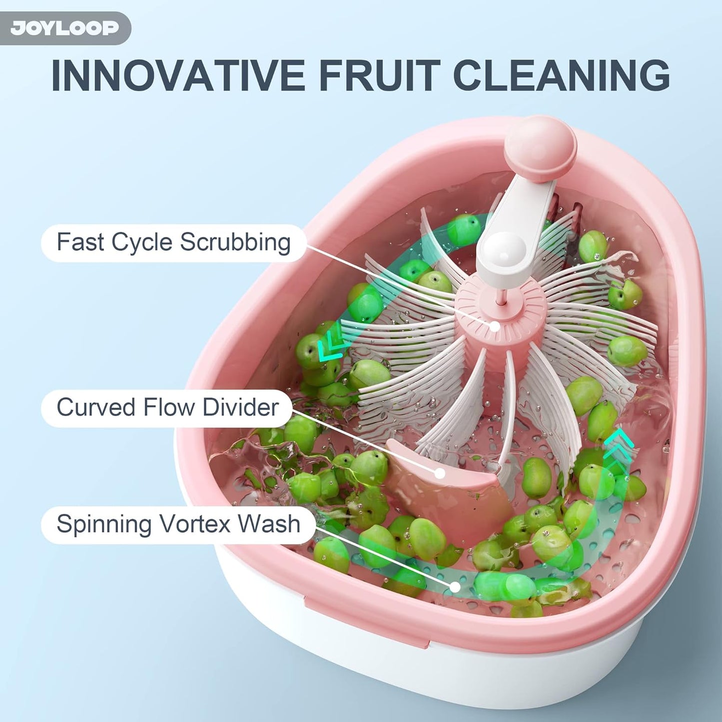 HealthyLife Fruit Cleaner™️