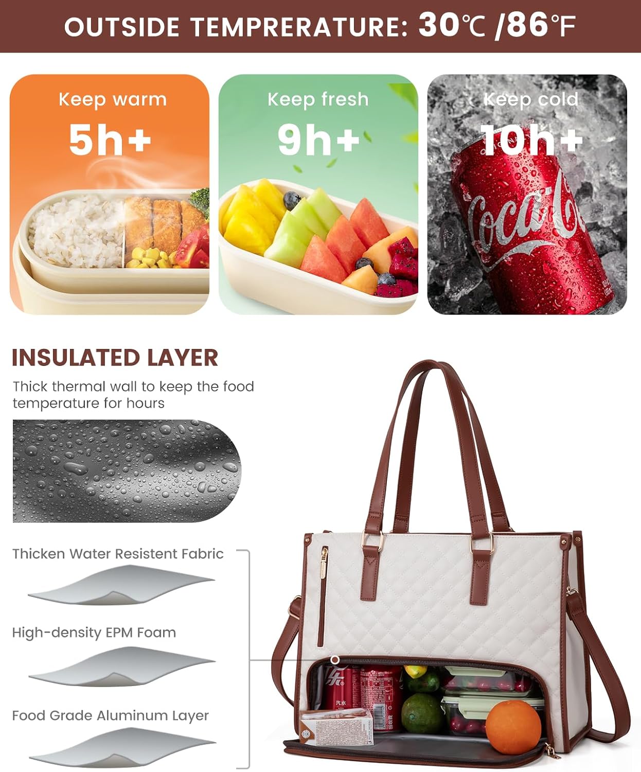 LuxuryIn™️ Lunch Tote Bag For Women