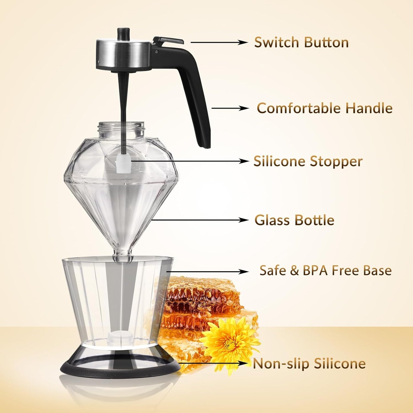 Diamond Glass Honey Dispenser™️