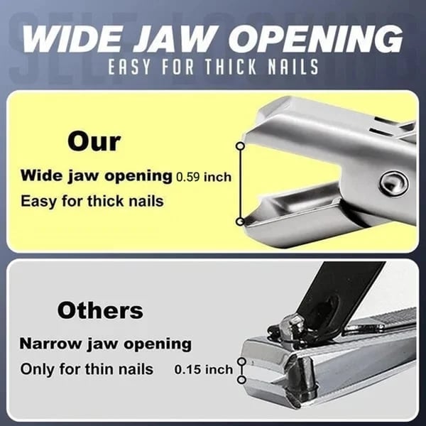 Premium Stainless Steel Nail Cutter™