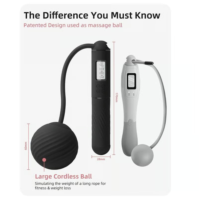 Magic Skipping Rope™️ - With Calorie Counter