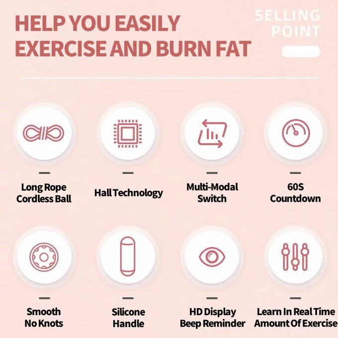 Magic Skipping Rope™️ - With Calorie Counter