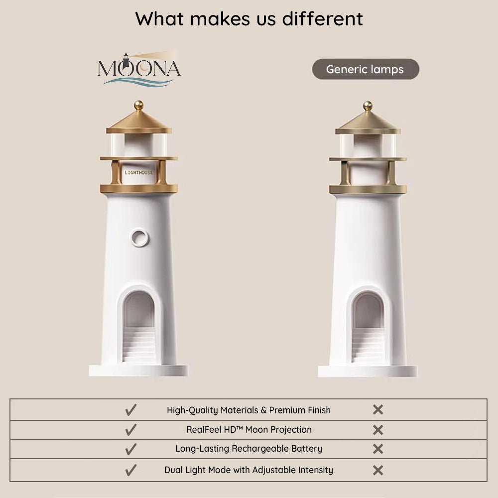 Moona™ 3D Moon Projector Lighthouse Lamp